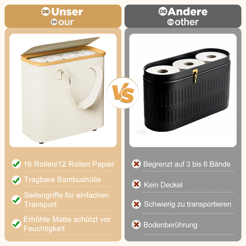 Yorbay Toilettenpapier Aufbewahrungskorb 30L - YB069 - Z106 - 7 - Yorbay.de