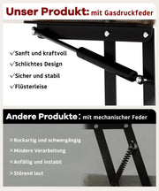 Yorbay Couchtisch mit Lift - Top, Stauraum & Ablage - YW005-D072 - 4 - Yorbay.de