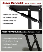 Yorbay Couchtisch mit Lift - Top, Stauraum & Ablage - YW005-D072 - 13 - Yorbay.de