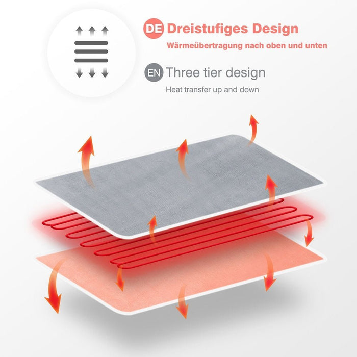 doppelseitige Kuschelheizdecke mit 10 Temperaturstufen, rosa & grau - H101 - Yorbay.de