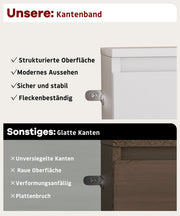 Yorbay Sideboard mit 3 Schubladen und Tür, 80,5 x 35 x 79 cm - YW011-D079 - 7 - Yorbay.de