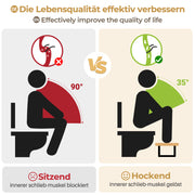 Yorbay Toilettenhocker für Kinder und Erwachsene, höhenverstellbar, klappbar - YB063 - T058 - 4 - Yorbay.de